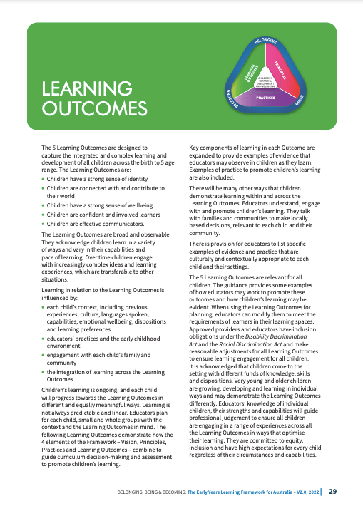 The Learning Outcomes Of The EYLF 2.0 - Sticks & Stones Education